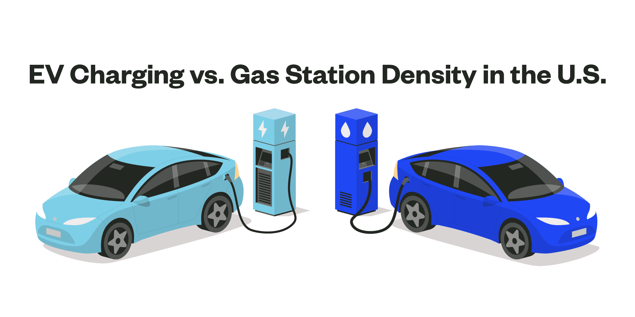 A header image for a blog that compares electric vehicle charging to gas station density state by state