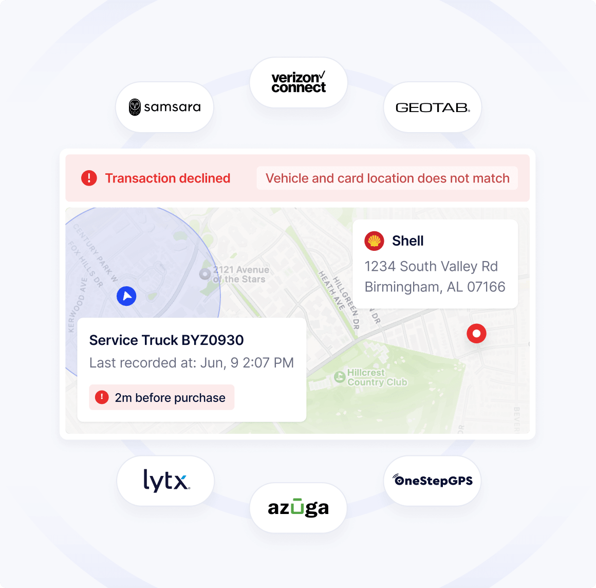 Prevent fraudulent transactions by connecting Coast to your telematics